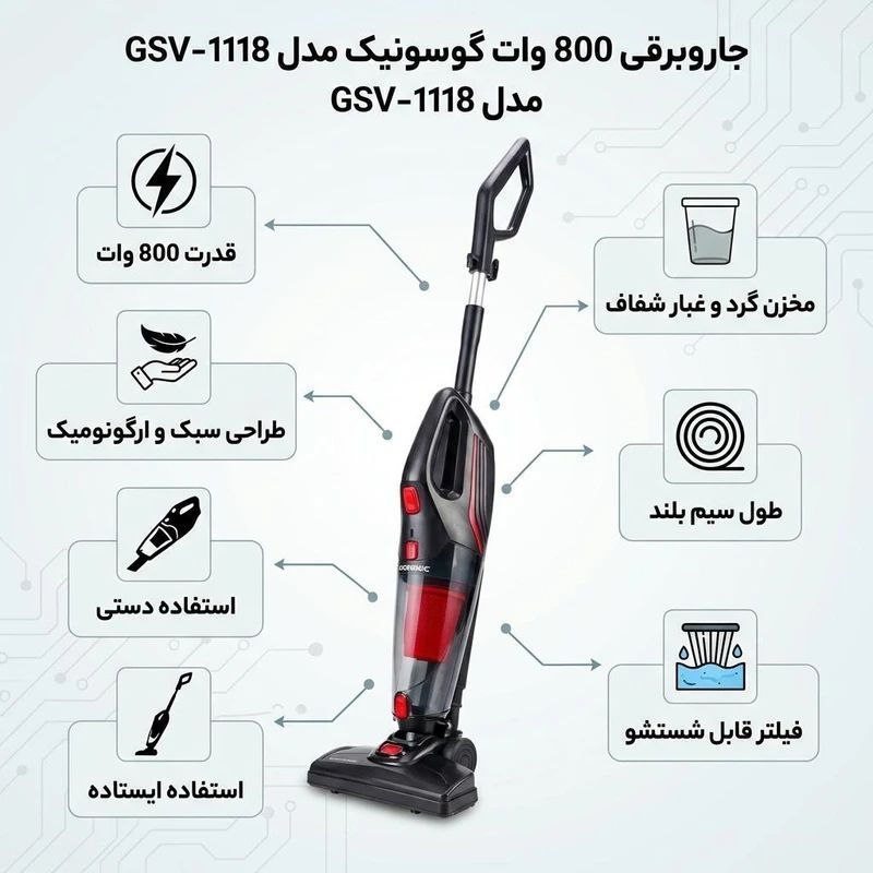 جاروبرقی پرتابل عصایی گاسونیک مدل GSV_1118 دارای دستگیره ارگونومیک دارای سری کف و گوشه دارای فیلتر قابل شستشو موجود شد